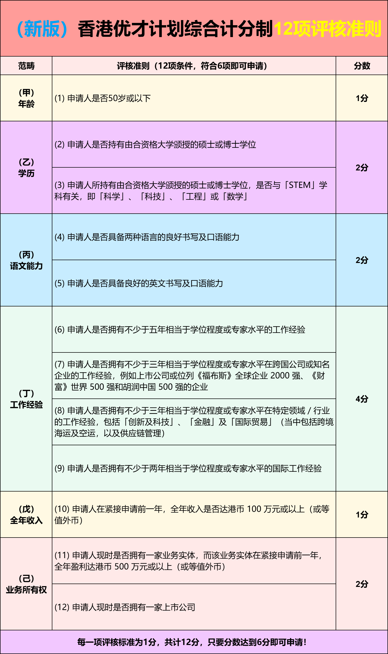 2025年香港最准的资料,精选资料解析大全