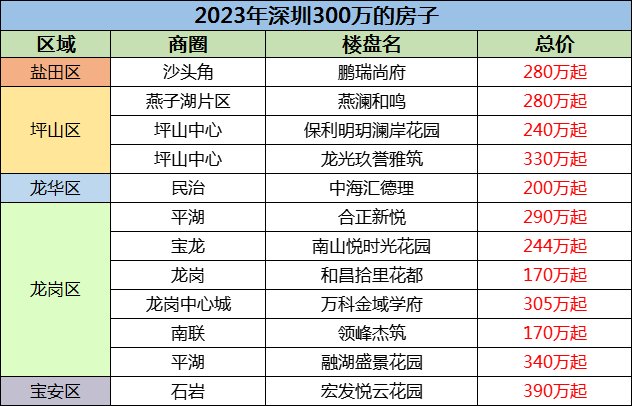 2023年澳门今晚开什么,精选资料解析大全