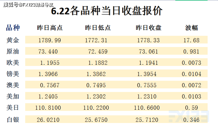 新澳天天彩免费资料2025老,精选资料解析大全