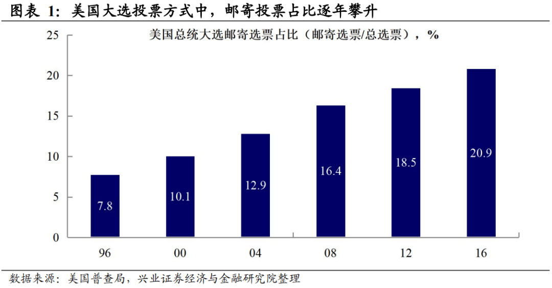 2025年澳门今晚开奖结果,精选资料解析大全