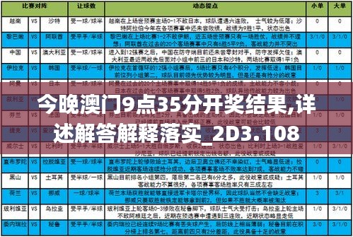 今晚澳门9点35分开什么,精选资料解析大全