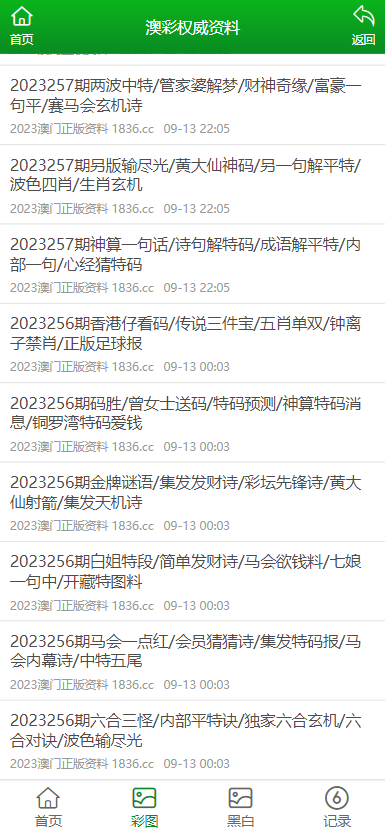 澳门六开奖结果2025开奖记录今晚,精选资料解析大全