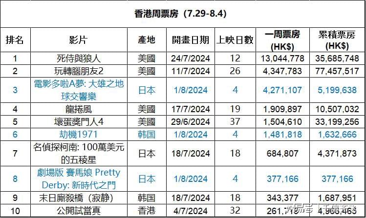 看香港精准资料免费公开,精选资料解析大全