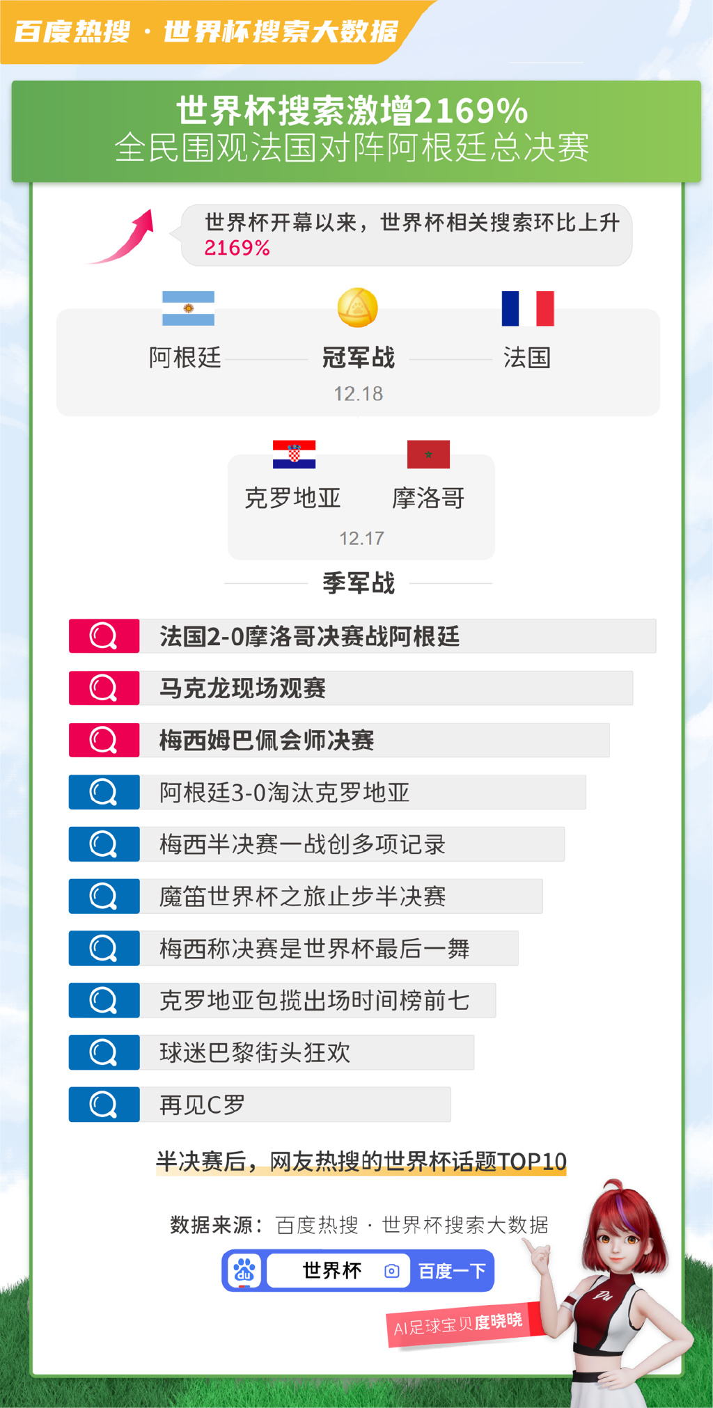 新奥澳彩资料免费提供,精选资料解析大全