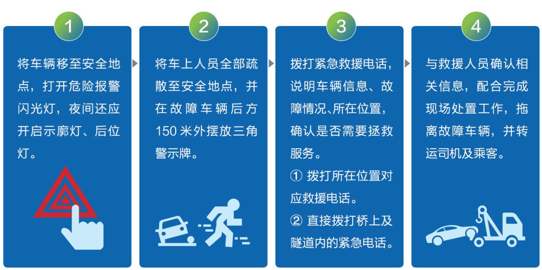 2025新澳资料大全免费下载,精选资料解析大全