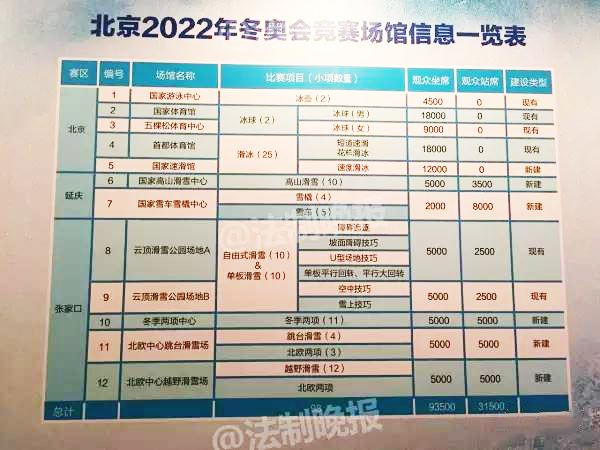 2025年奥门免费资料最准确,精选资料解析大全