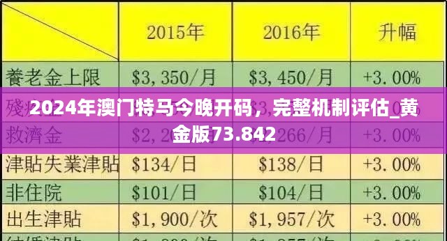 新澳门今晚最新的消息2025年,精选资料解析大全