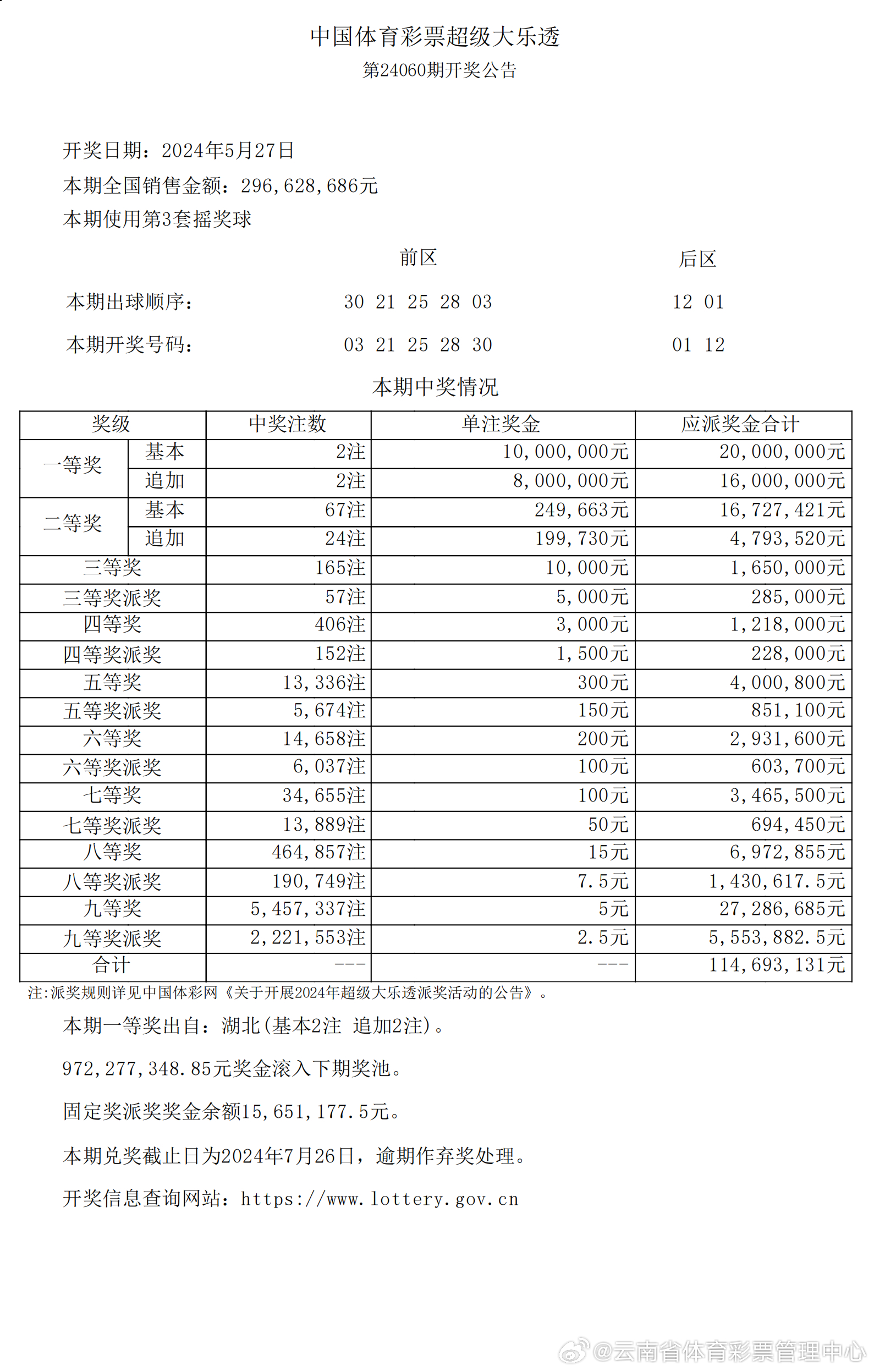 2025新奥历史开奖记录46期,精选资料解析大全