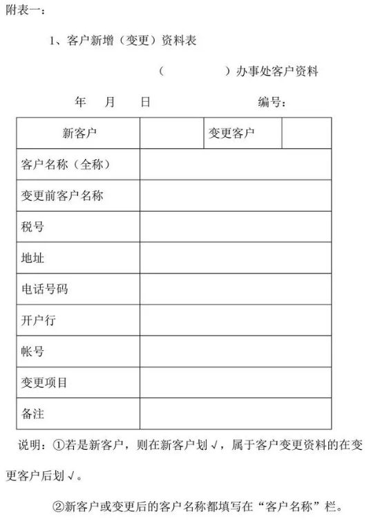 2025全年资料免费大全,精选资料解析大全