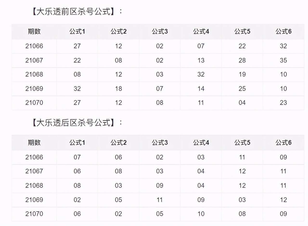 澳门六开彩开奖结果和查询最新,精选资料解析大全