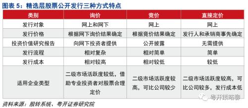 2025新澳门6合彩官方网,精选资料解析大全