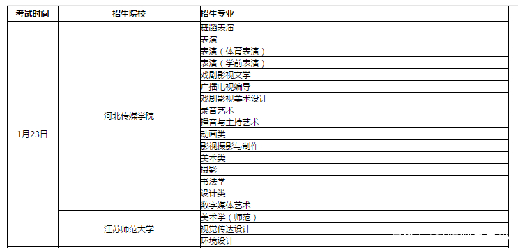 2025年澳门天天开好彩大全57期,精选资料解析大全