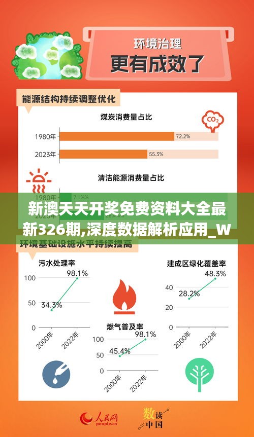 2025新奥正版资料免费,精选资料解析大全