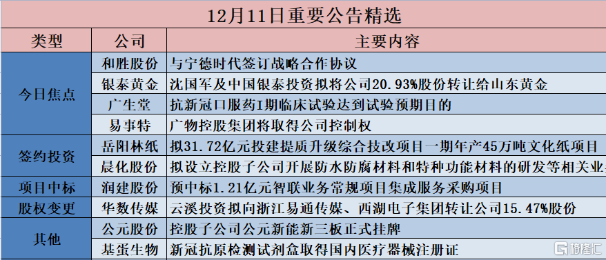 7777788888精准新传真最新版本,精选资料解析大全