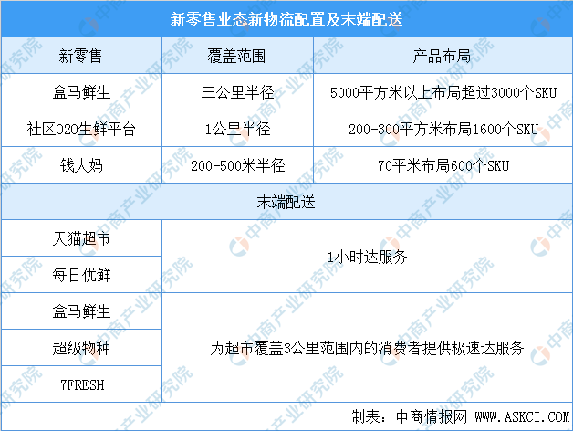 新澳天天精资科大全,精选资料解析大全