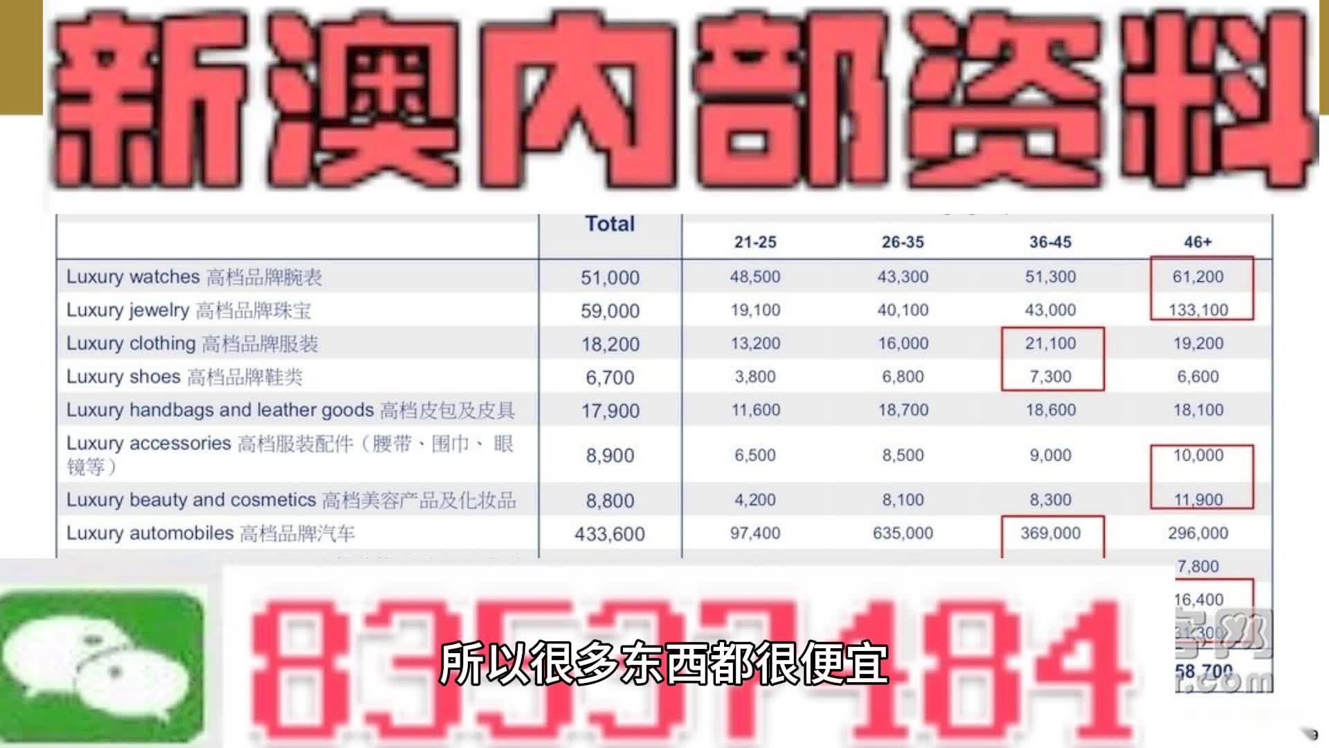 新澳门开码记录,精选资料解析大全