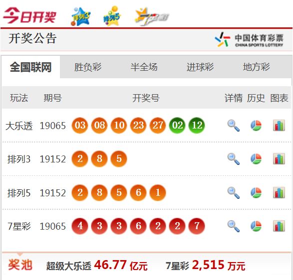 新澳天天开奖免费资料大全最新,精选资料解析大全