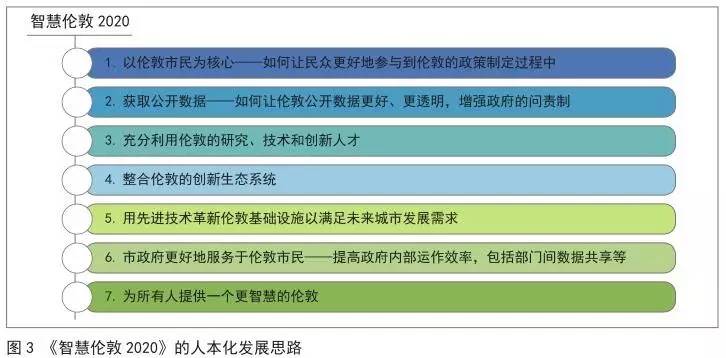 2025澳门特马最准网站,精选资料解析大全