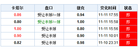 新澳门开奖记录查询,新澳门开奖记录查询，探索与解析