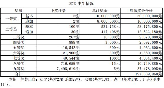 澳门开奖结果 开奖记录表新澳门,澳门开奖结果及其开奖记录表，探索新澳门的彩票魅力