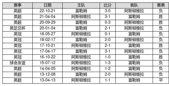 7788王中王免费资料大全部,探索宝藏，关于7788王中王免费资料的全面汇总