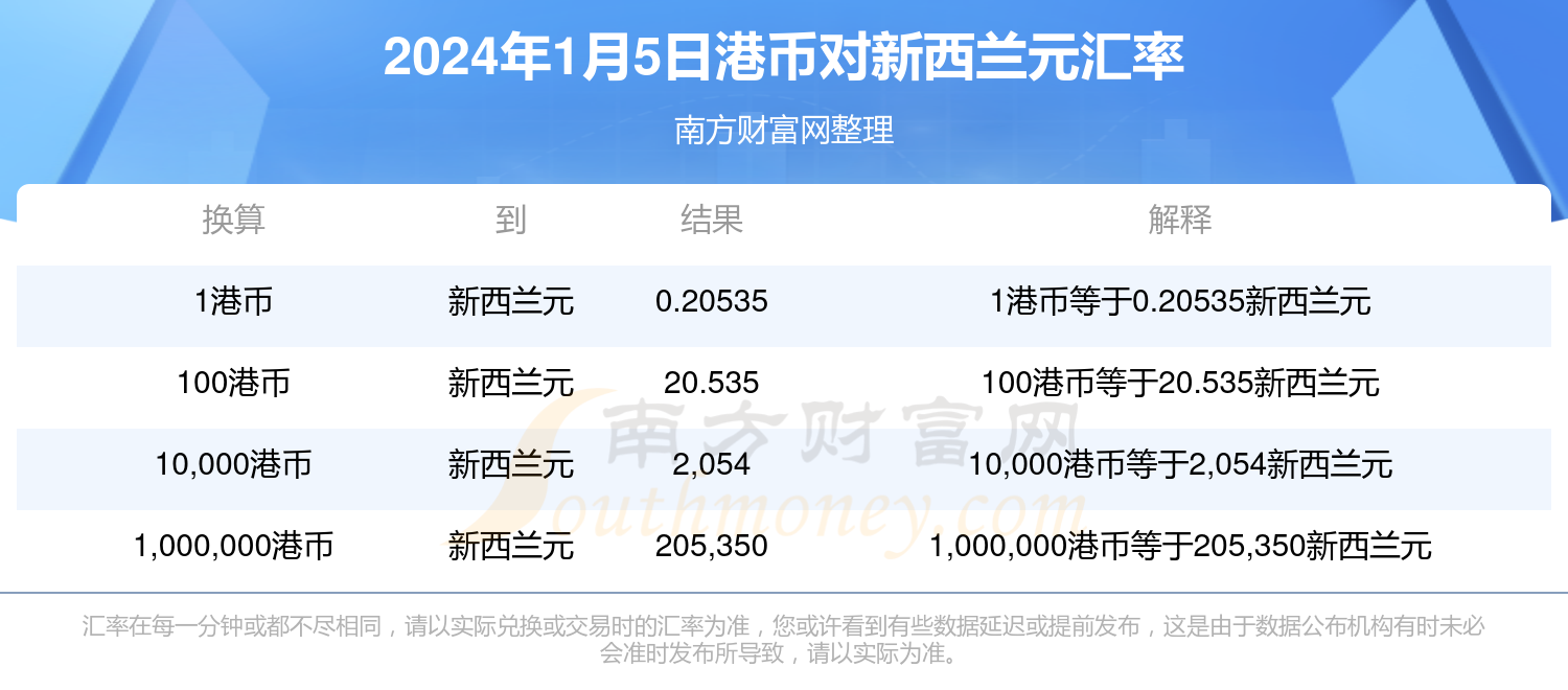 澳门选一肖一码期期准白,澳门选一肖一码期期准白，探索背后的秘密与真相