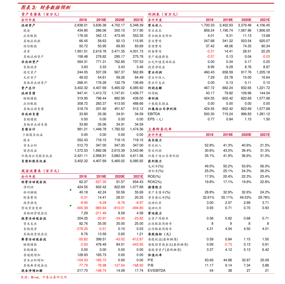 黄大仙精选资料肖三码最新版,黄大仙精选资料肖三码最新版解析与应用