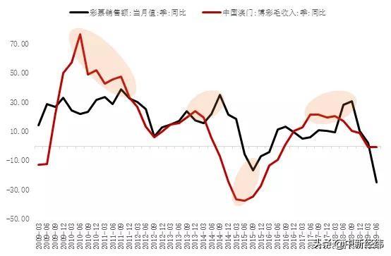 2025澳门天天六开彩免费,澳门天天六开彩免费，探索彩票文化背后的故事与机遇