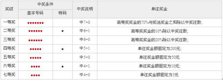 2025香港特马今晚开奖号码,关于香港特马今晚开奖号码的探讨