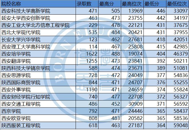 澳门三肖三码精准100%黄大仙,澳门三肖三码精准预测，揭秘黄大仙的神秘面纱