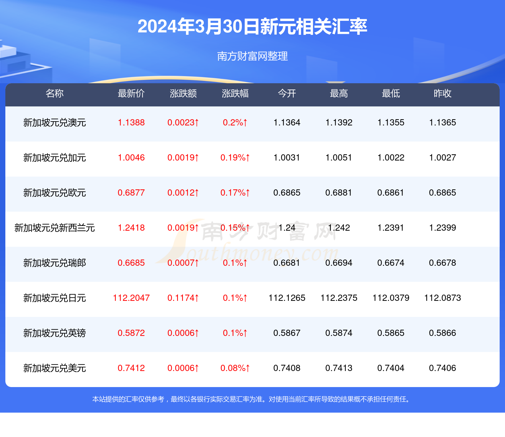 香港资料大全正版资料2025年免费,香港资料大全正版资料2025年免费，全面解读香港的资讯宝库