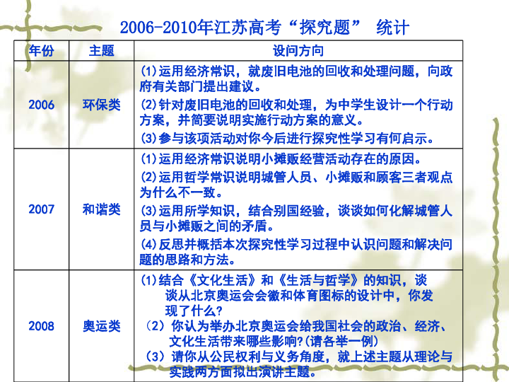 新澳天天开奖资料单双,新澳天天开奖资料单双的魅力与探索