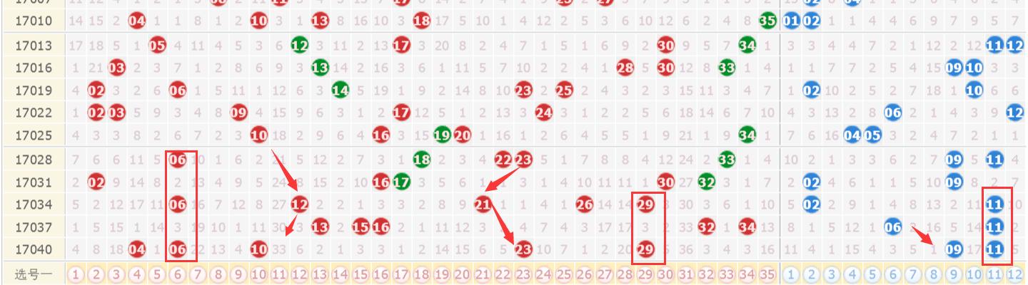 新澳门彩出码综合走势图表大全,新澳门彩出码综合走势图表大全，探索与解析