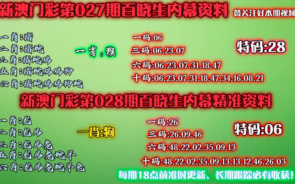 今晚澳门精准一肖一码,今晚澳门精准一肖一码，探索预测的魅力与挑战