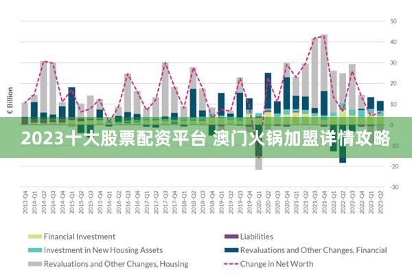 2025澳门正版精准免费,澳门正版精准免费——探索未来的机遇与挑战