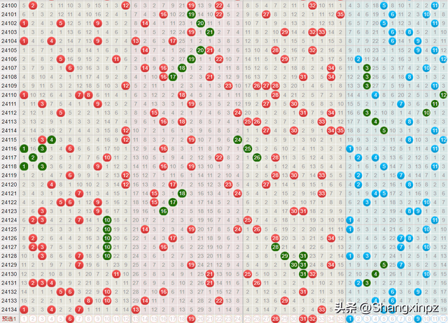 494949澳门今晚开奖什么,澳门彩票494949今晚开奖预测与探讨