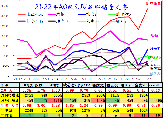 新澳门出彩综合走势图2023年,新澳门出彩综合走势图2023年，探索未来的繁荣与机遇