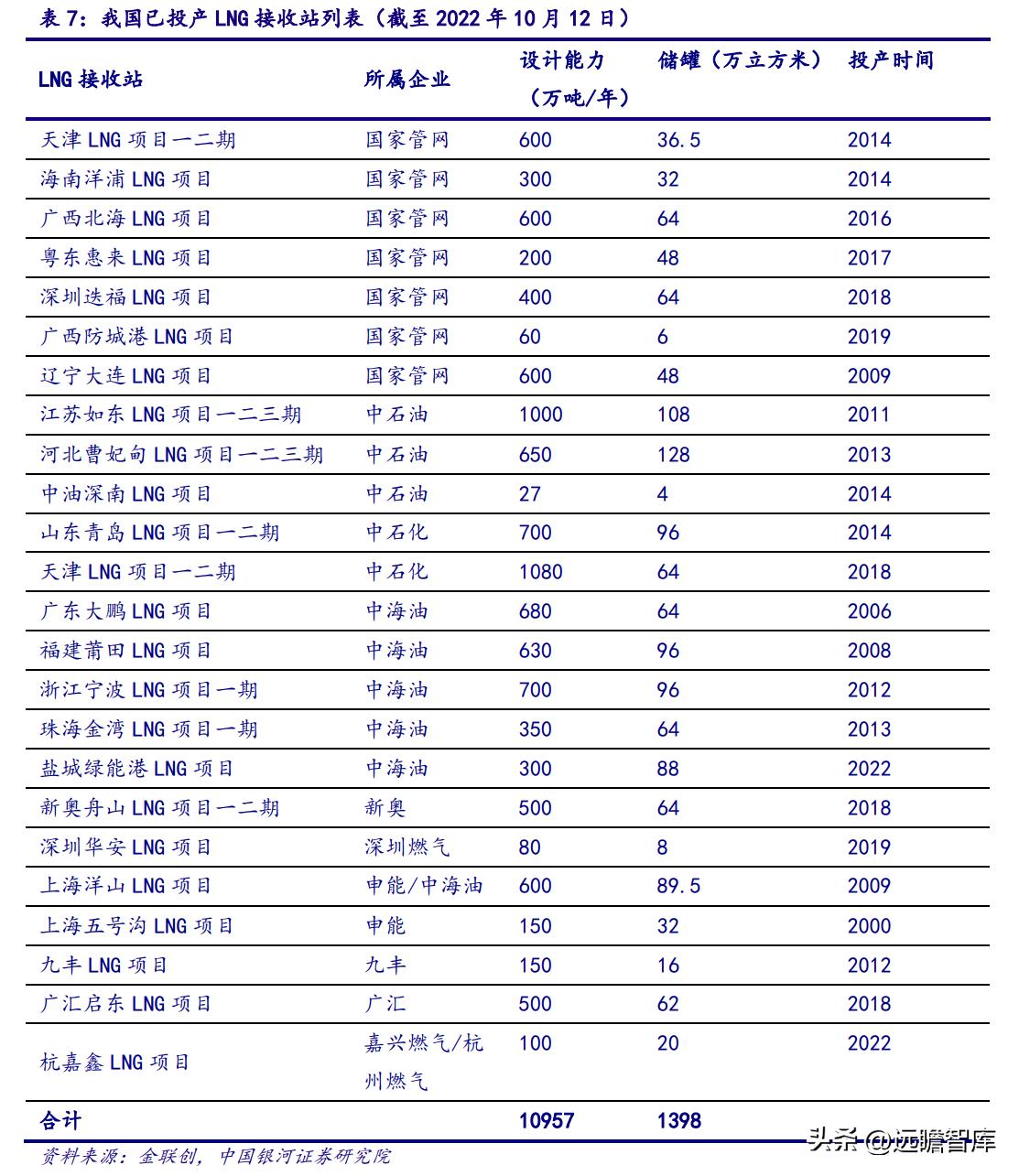 2025新奥精准正版资料大全,探索未来，2025新奥精准正版资料大全