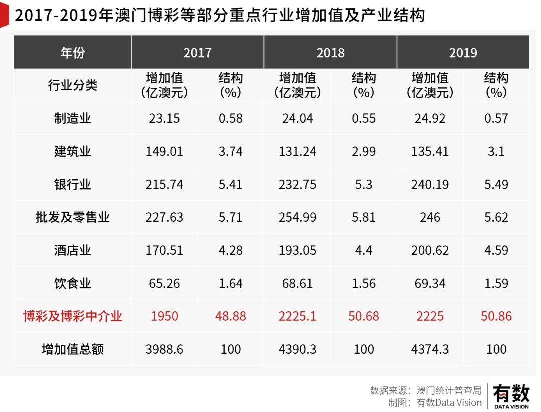 澳门精准一码投注,澳门精准一码投注，探索预测与策略的艺术