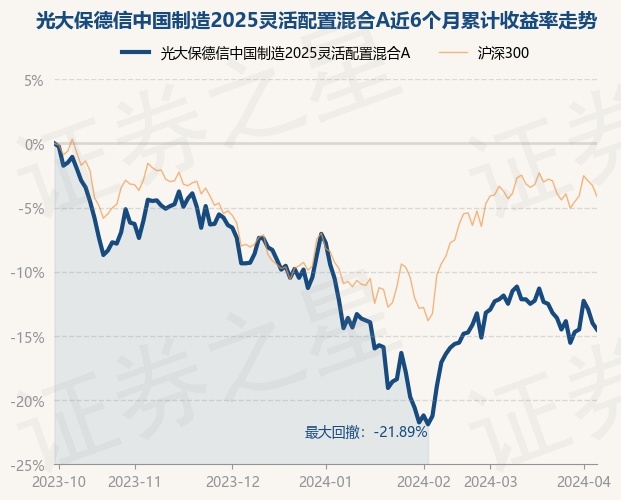 新澳门今晚最新的消息2025年,新澳门今晚最新的消息与未来展望，聚焦澳门发展至2025年