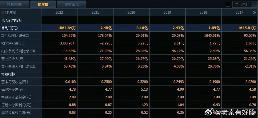 2025新奥历史开奖记录56期,揭秘新奥历史开奖记录，探寻未来趋势与机遇