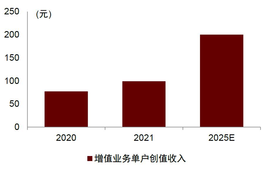 2025新奥资料免费精准天天大全,探索未来，2025新奥资料免费精准天天大全的独特价值与应用