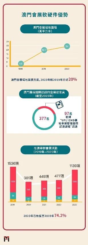 新澳门最精准正最精准龙门2025,新澳门最精准正最精准龙门2025，探索未来的机遇与挑战