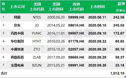 香港二四六开奖结果 开奖记录,香港二四六开奖结果与开奖记录，探索与解析