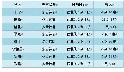 2025澳门彩生肖走势图,澳门彩生肖走势图，探索未来的奥秘与预测