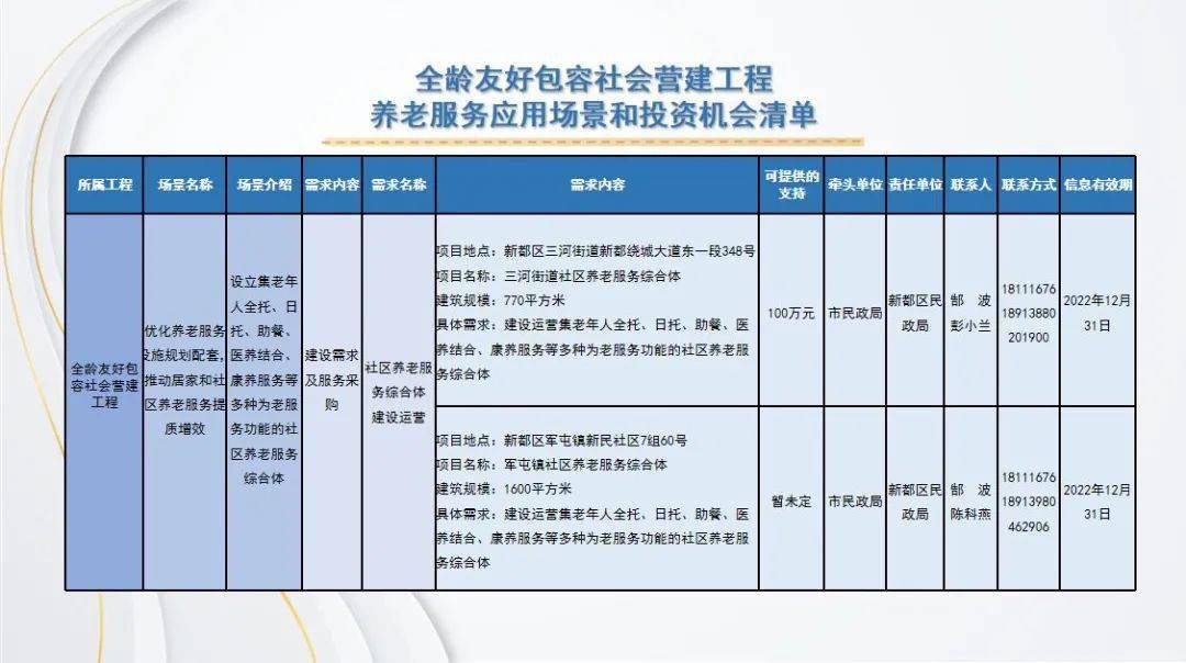 澳门六和彩资料查询2025年免费查询01-32期,澳门六和彩资料查询，免费获取2025年资料，深度解析01-32期彩票走势