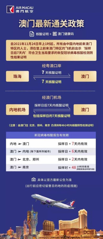 2O24年澳门今晚开码料,探索澳门今晚的开码料，一场未来的幸运之旅