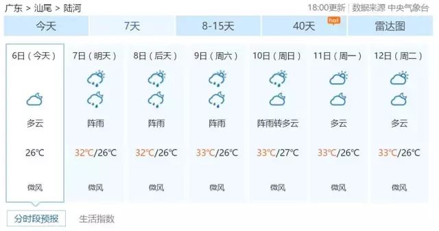 2025年澳门今晚开奖号码是什么,探索未来彩票奥秘，2025年澳门今晚开奖号码预测（纯属虚构）