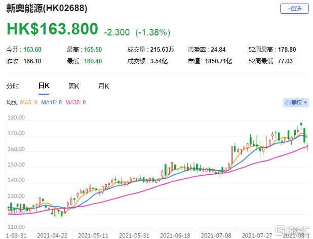 2025新奥历史开奖记录香港1,探索未来，揭秘香港新奥历史开奖记录（XXXX年）的独特魅力与机遇