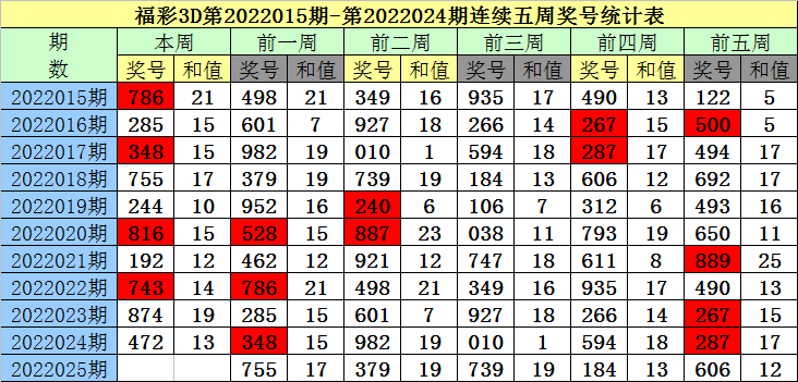 澳门一码一码100准确挂牌,澳门一码一码100准确挂牌，揭秘彩票背后的秘密与魅力